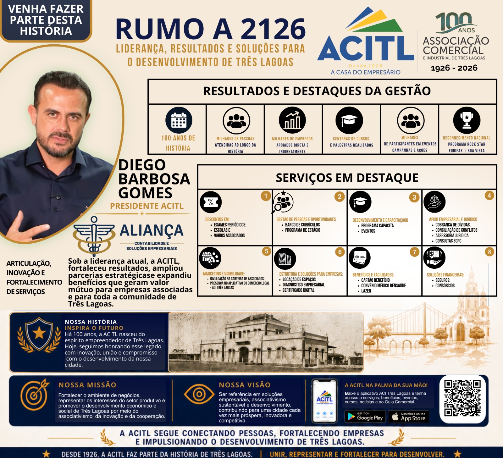 100 Anos da ACITL — Um século impulsionando o desenvolvimento em Três Lagoas