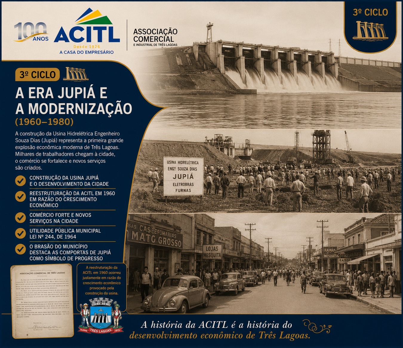 A Era Jupiá e a Modernização da Cidade